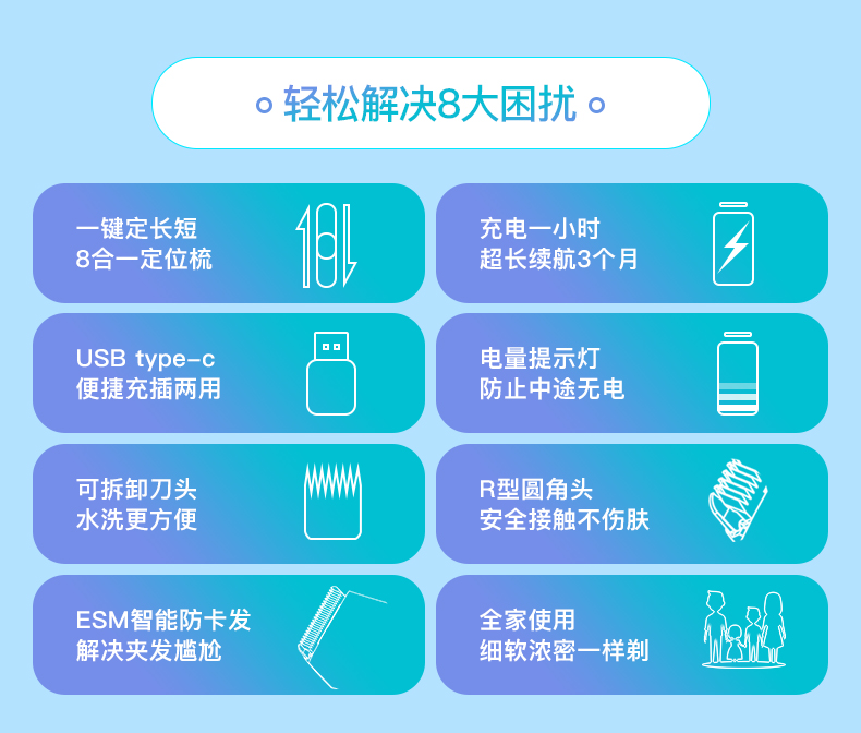 小米生态链 映趣 电动理发器 也可剃须 图3
