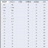 [精品木工方孔钻头 方榫钻 方眼钻 钻芯 沙拉钻头 开孔器 打孔钻。]