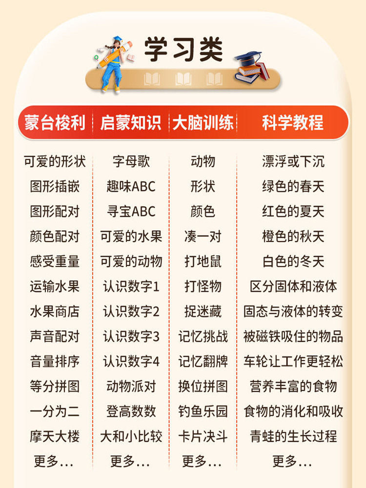 Aixuebao A5+ Eye-Protecting Children's Smart Early Education Machine for Infants and Toddlers Aged 1-8, Pinyin Enlightenment Educational Learning Machine