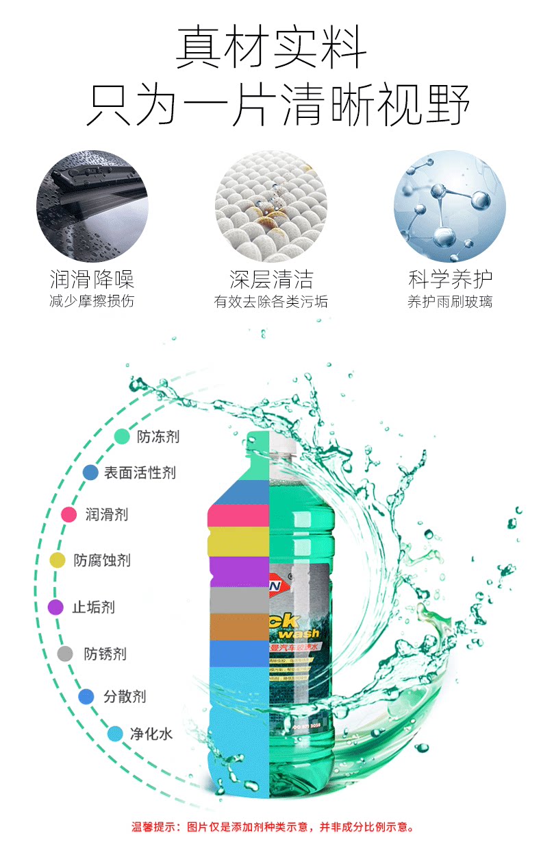 威士曼 汽车玻璃水清洁液 1.8L*2瓶 图3