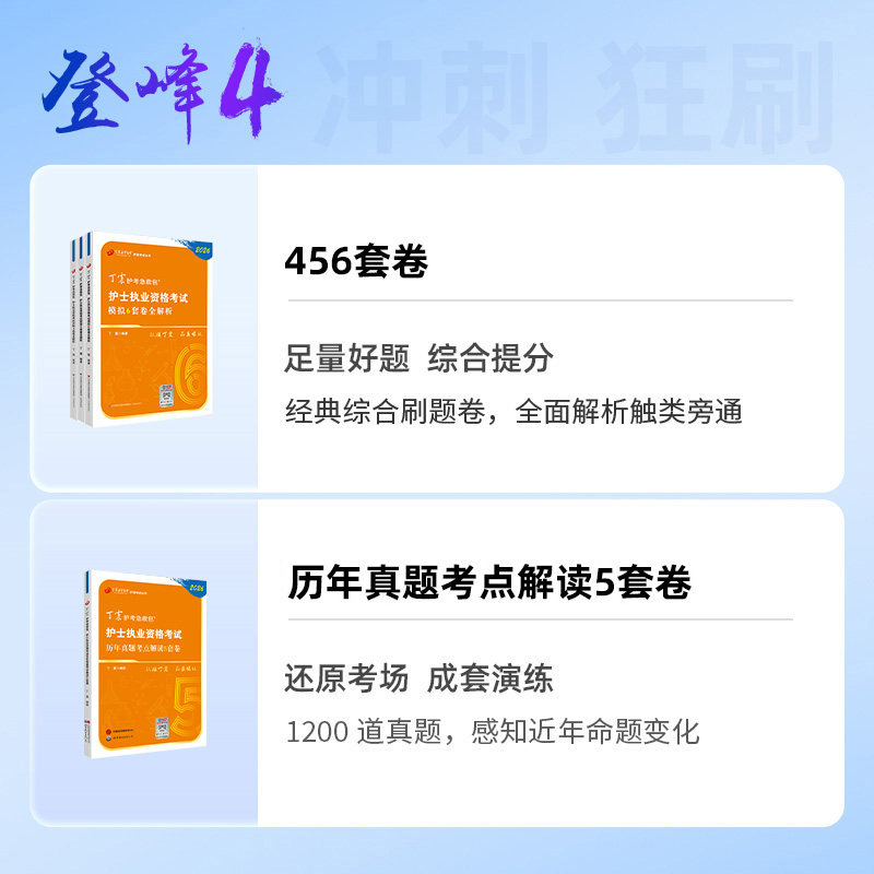 2026年护士执业资格考试必备：丁震原军医版知识点如何高效备考？