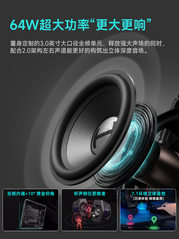 Edifier G3000 White Computer Speakers for Desktop, Laptop, Gaming, E-Sports, Dedicated Bluetooth Desktop Small Speakers