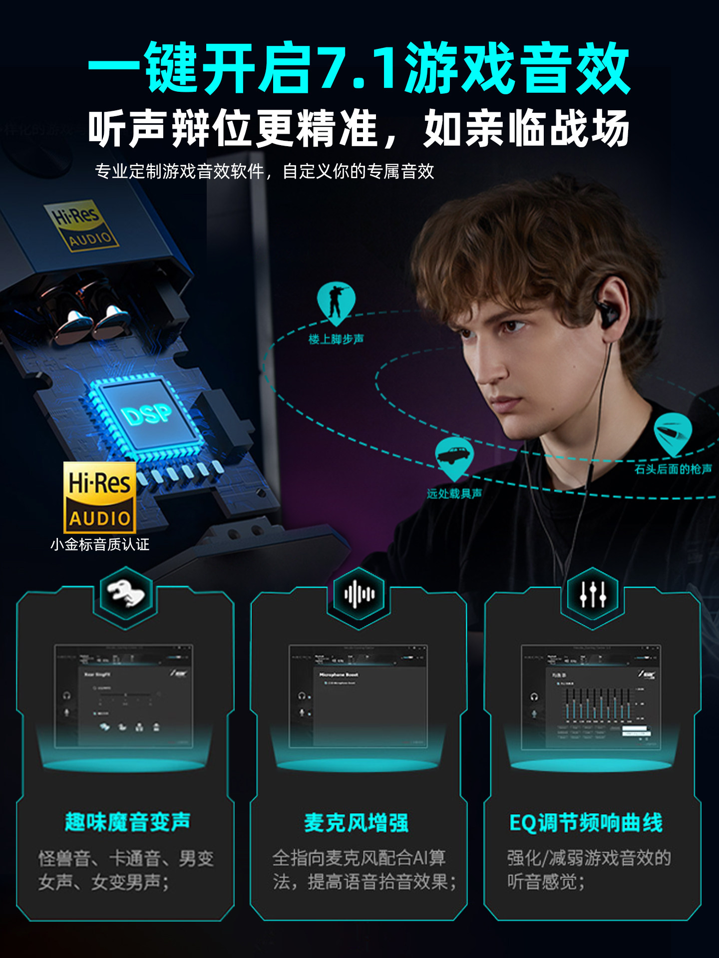 Edifier Computer Gaming Headset, In-Ear USB Wired Sound Card, Over-Ear, Fps E-Sports, Dedicated for Pubg/Delta