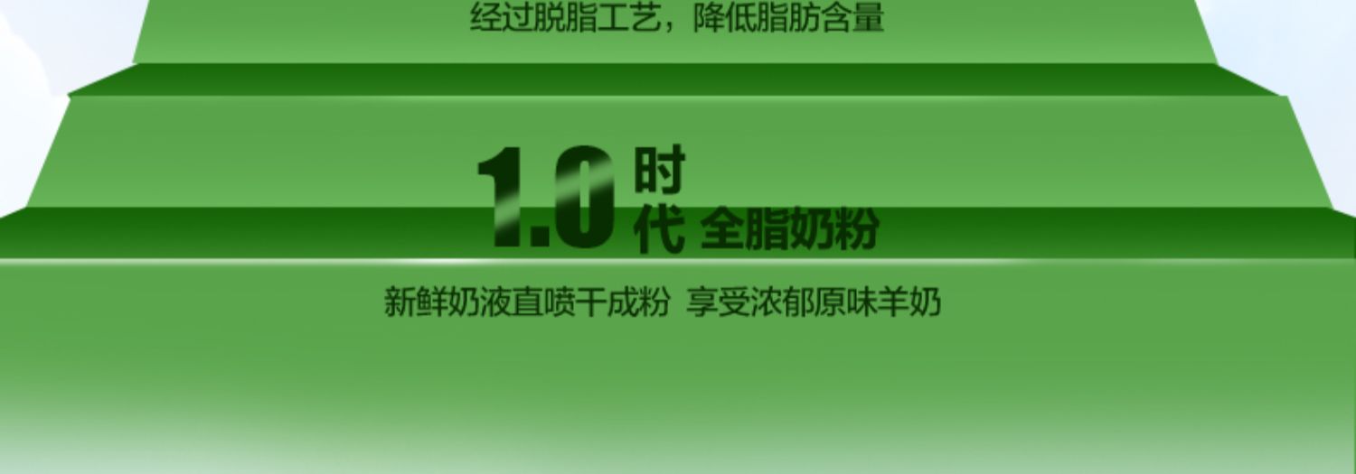 佳贝艾特旗舰店官网营嘉成人中老年奶粉