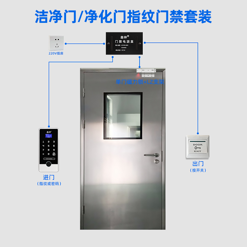 Color Steel Plate Cleanroom Door Fingerprint Access Control Factory Workshop Passage Door Suction Lock Access Control Set Cleanroom Door Access Control Machine Color Steel Plate Cleanroom Door Fingerprint Access Control Factory Workshop Passage Door Suction Lock Access Control Set Cleanroom Door Access Control Machine