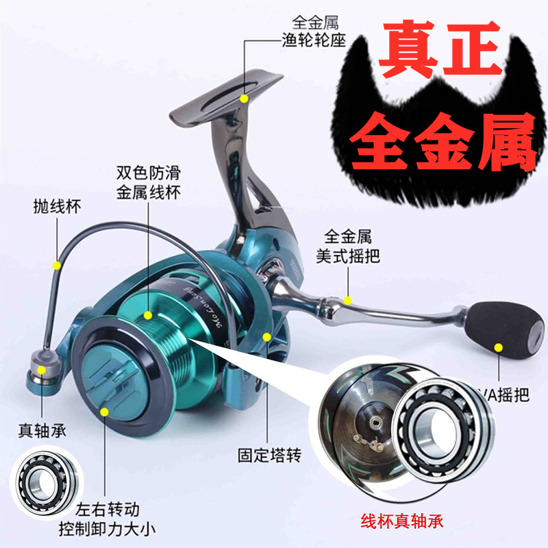 One Mouth Price Sea Lever Wheel Winder Fish Wheel All-metal Fishing Wheel Road Subwheel Stainless Steel Sea Rod Wheel Fish Wire Wheel