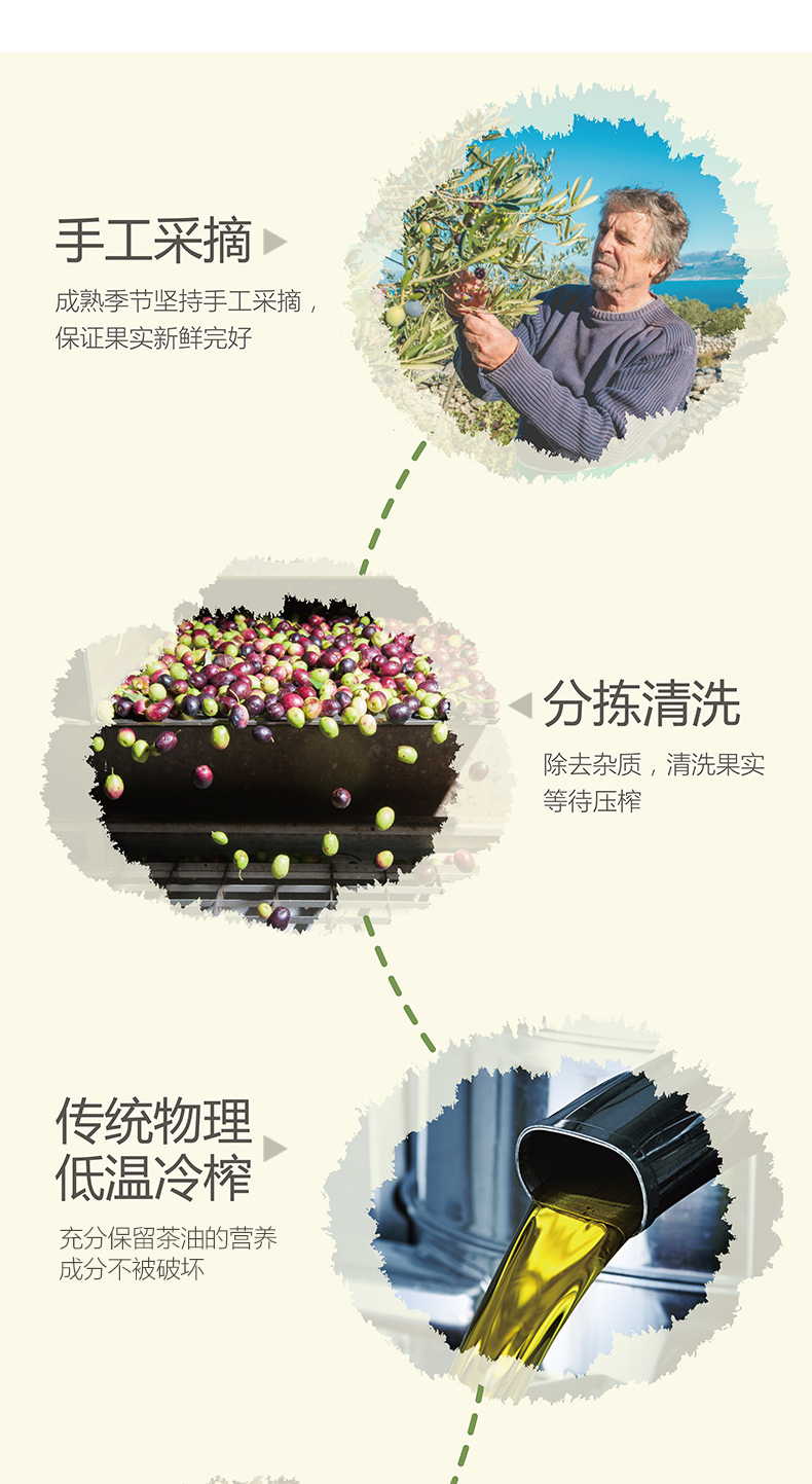 物理冷榨、10%西班牙进口橄榄油：5L大桶装 金丰盛 植物调和油 券后51.9元包邮 买手党-买手聚集的地方