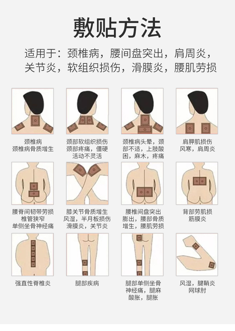 古孚 远红外筋骨痛贴 72贴 图4