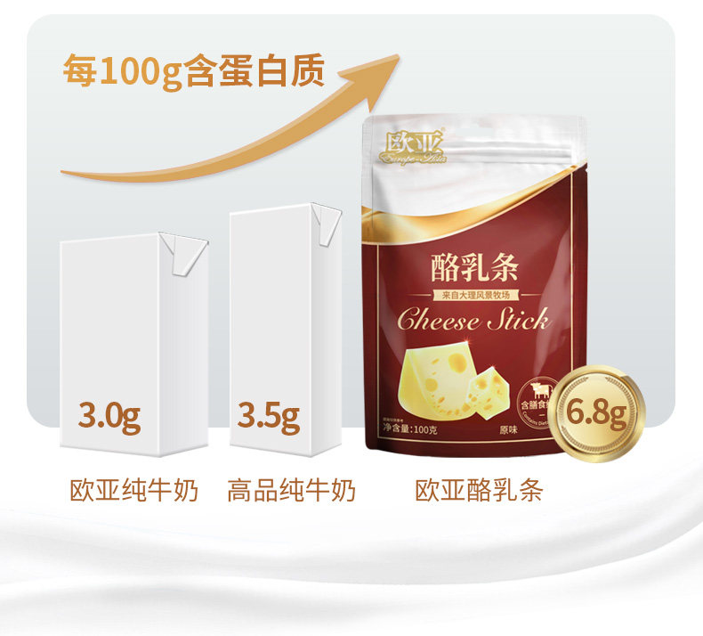 欧亚 大理风景牧场 酪乳条 100g*3袋 天猫优惠券折后¥34.9包邮(¥59.9-25)