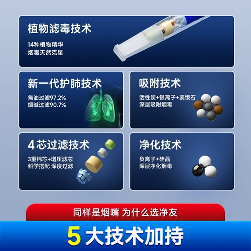 净友 Мягкий рот сигаретный фильтр подлинный мужской одноразовый фильтр толстый средний и тонкая ветвя Трехцелевая днета