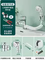 T85-Электропляция Регулировка моделей с наддувом (две части являются лучшими нарядами