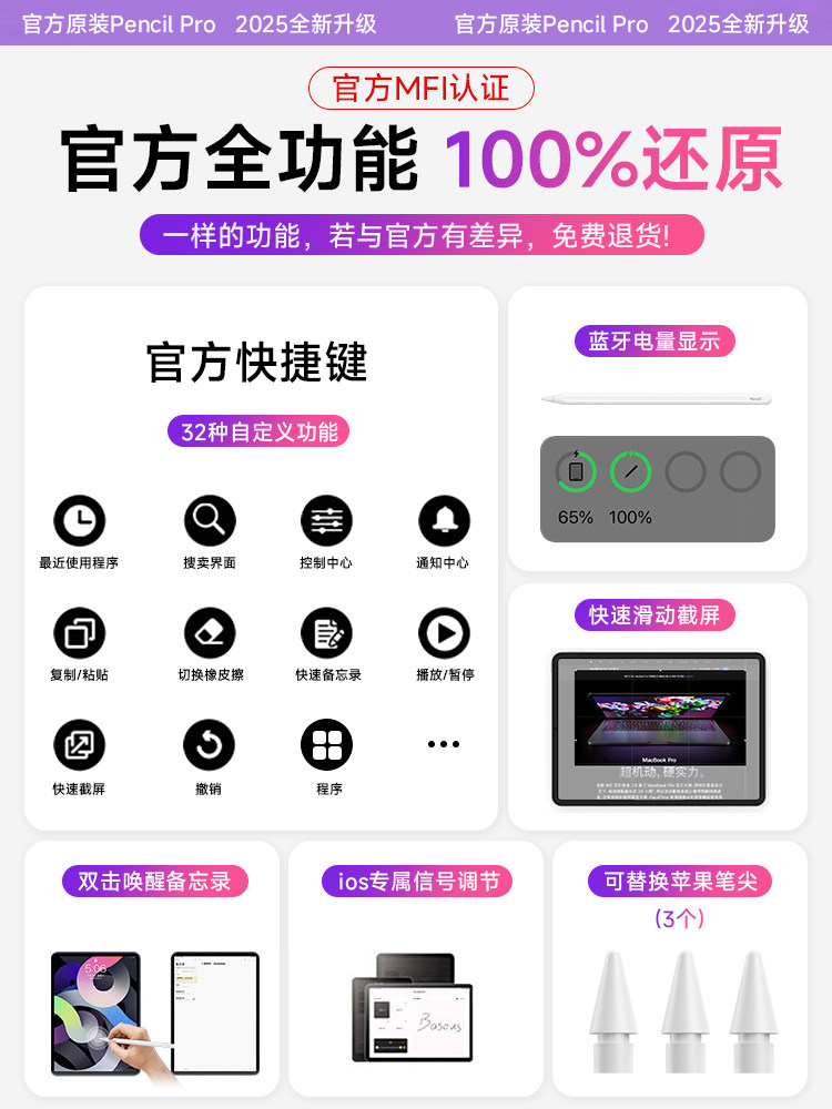 Suitable for Apple Pencil Capacitive Pen, Apple Pencil, iPad 11Th Generation Tablet, Pencil Stylus, Pro Original Touch Screen, Mini7 Universal, Air6 Second Generation Touch Screen, Drawing 9