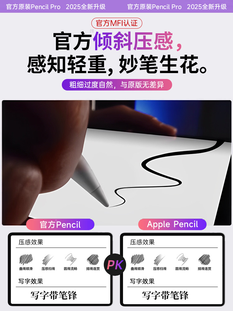 Suitable for Apple Pencil Capacitive Pen, Apple Pencil, iPad 11Th Generation Tablet, Pencil Stylus, Pro Original Touch Screen, Mini7 Universal, Air6 Second Generation Touch Screen, Drawing 9
