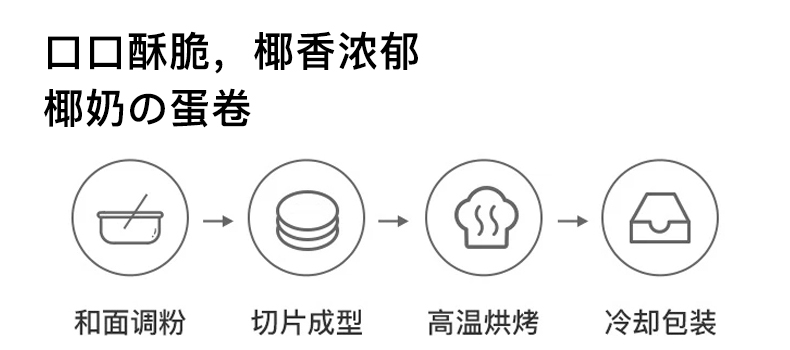 【72支】椰奶鸡蛋卷香酥夹心饼干整箱