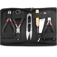 Всемогущий инструмент