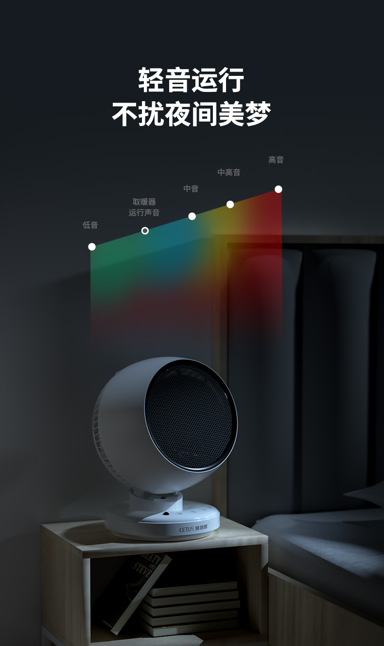 赛特斯 暖风机 家用取暖器 1800W大功率 图15