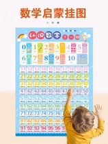 Numbers 1 to 100 Silent Wall Chart 0 Baby Toddler Early Education Enlightenment Recognition of Chinese Characters Teaching Aids Hanging Picture Hundreds Table