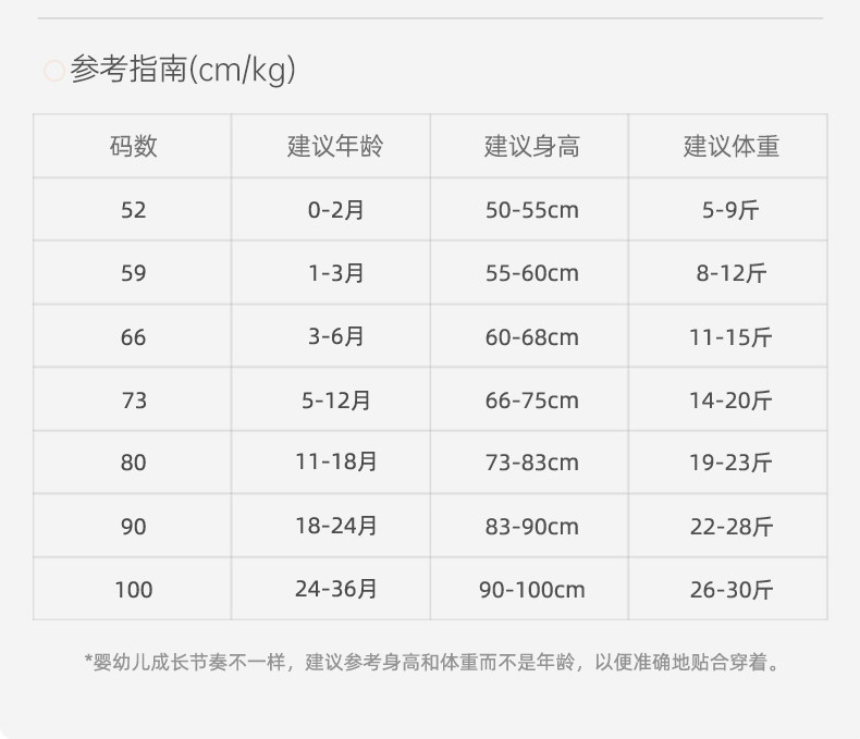 汤尼倍儿婴儿连体衣红色短袖夏季纯棉薄款百日宴喜庆宝宝满月衣服 — 16