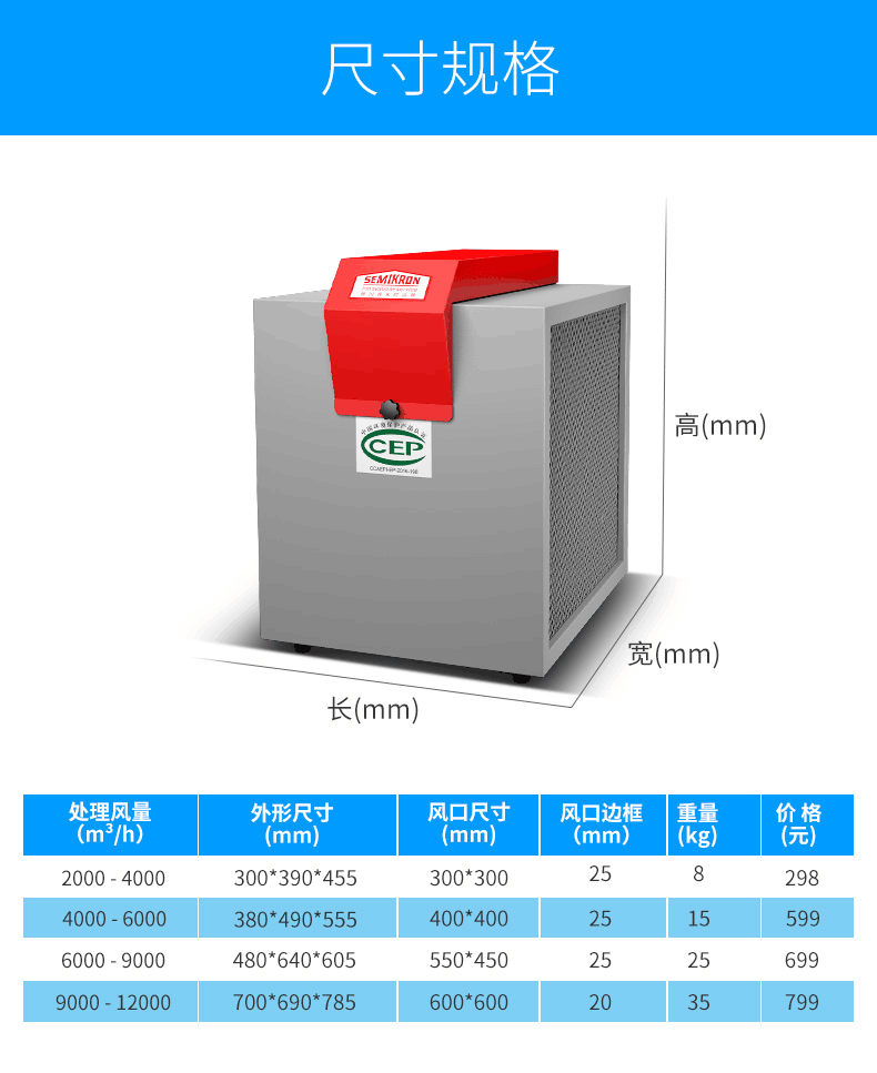Купить Коммерчески клобуки СЕМИКРОН дыма очиститель для ресторана ...