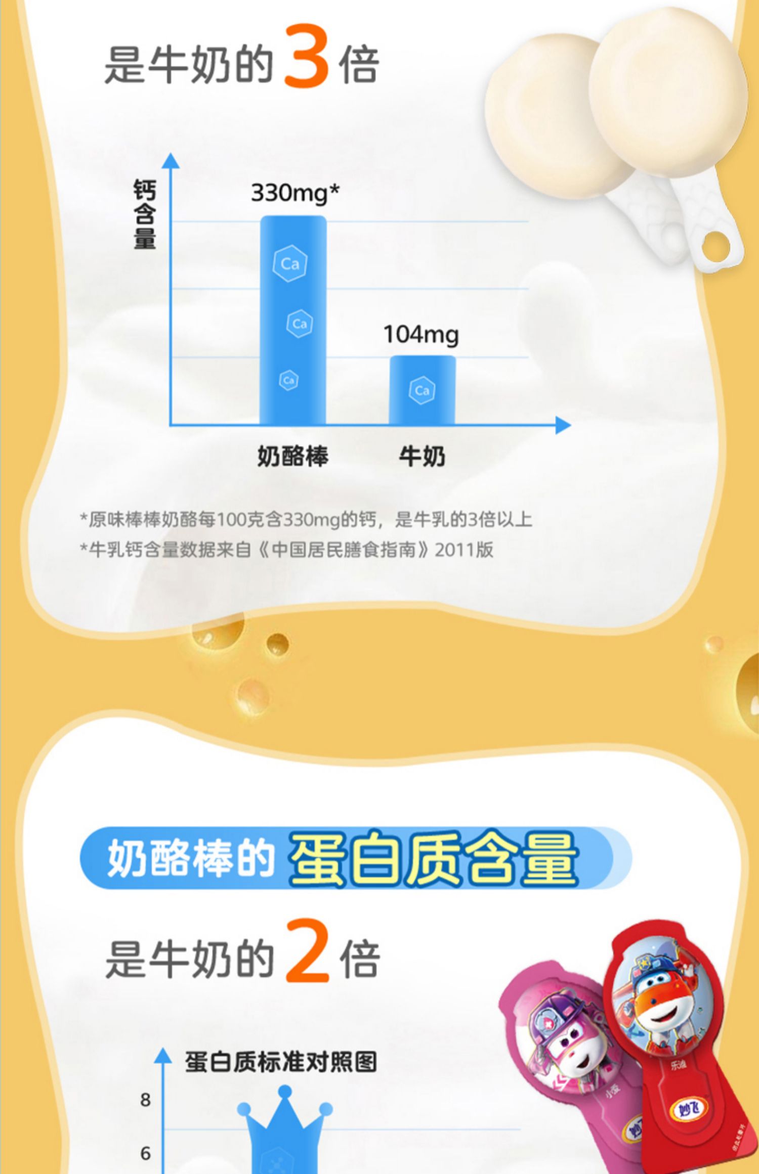 500g妙飞儿童高钙奶酪棒