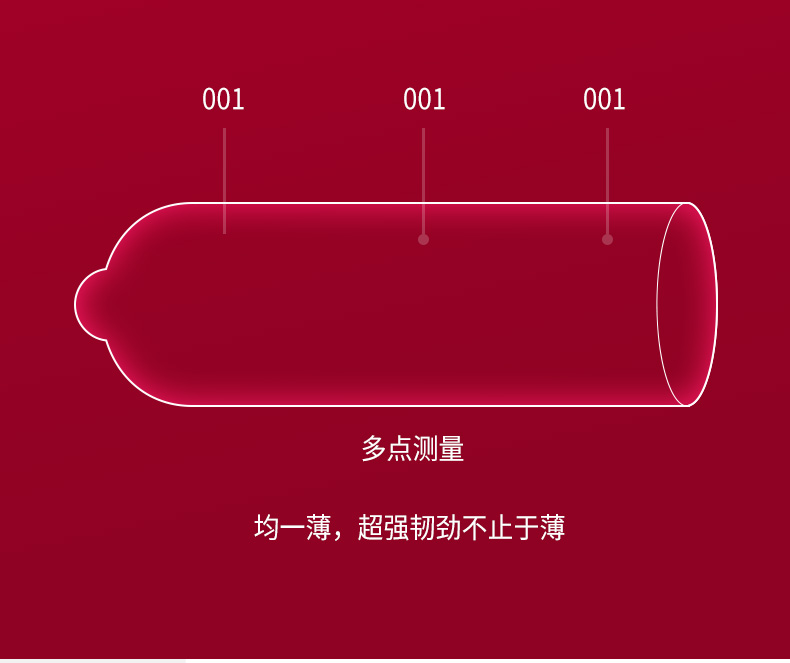 杰士邦 高端系列 001黄金吃菊避孕套 13只 图5