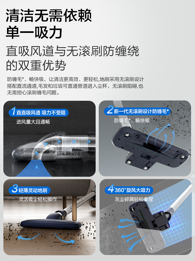 Haier Wireless Vacuum Cleaner Household Small Handheld Car Two-In-One Large Suction Lightweight Vacuum Cleaner Pet Cat Hair