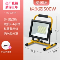 Пусть повышение прибыли