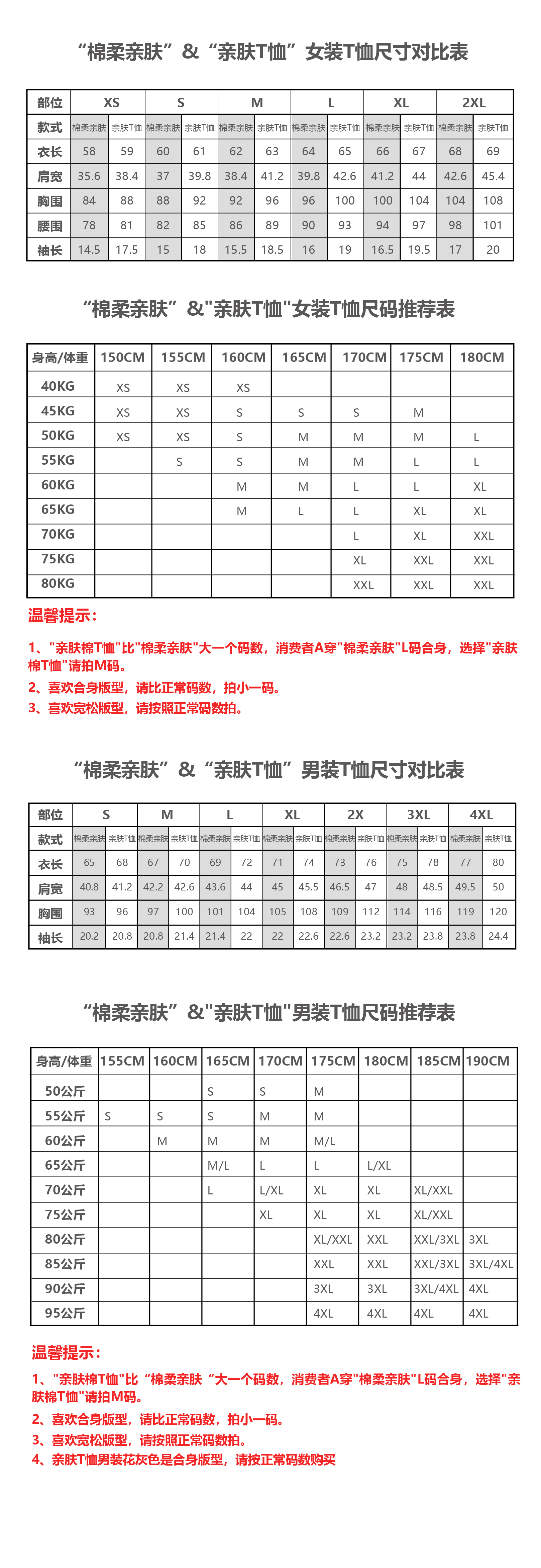 GMC 100%美国匹马棉  情侣款50支丝柔棉T恤 图6