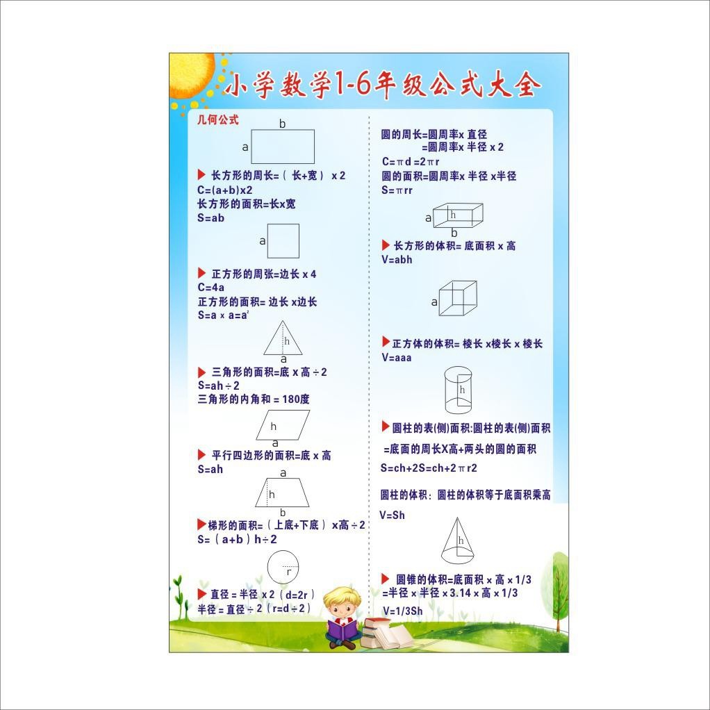 小學生數學公式大全牆貼一三四五六年級常用單位換算表知識點掛圖