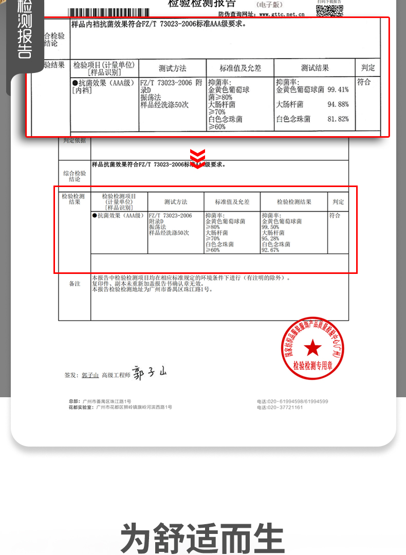 初内 80支匹马棉 男士平角内裤 3条 3A级铜离子抑菌内裆 图10