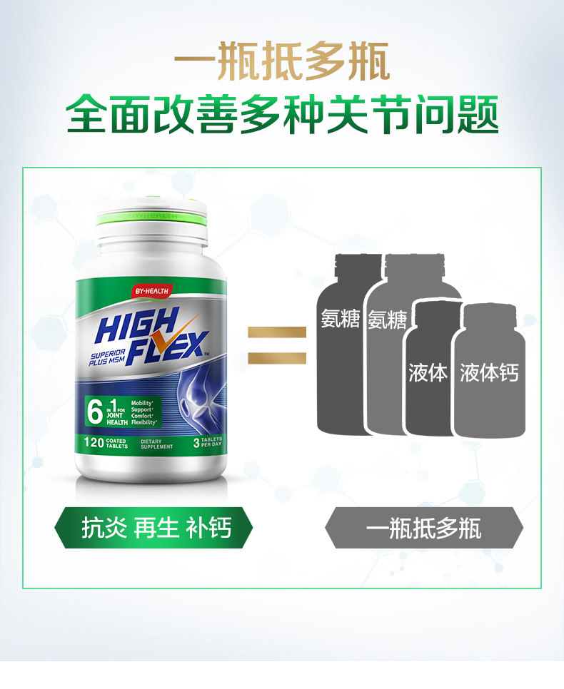 2周关节恢复 美版汤臣倍健 健力多 氨糖软骨素加钙片120片 图5