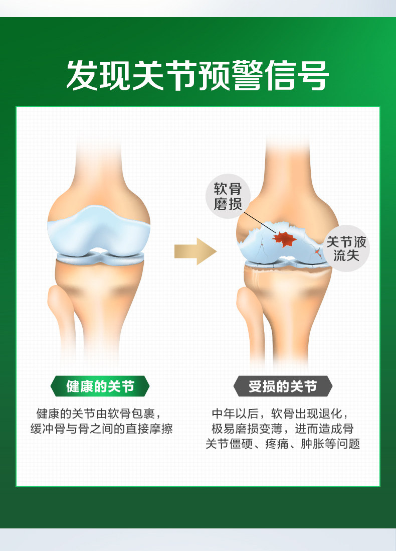 2周关节恢复 美版汤臣倍健 健力多 氨糖软骨素加钙片120片 图2