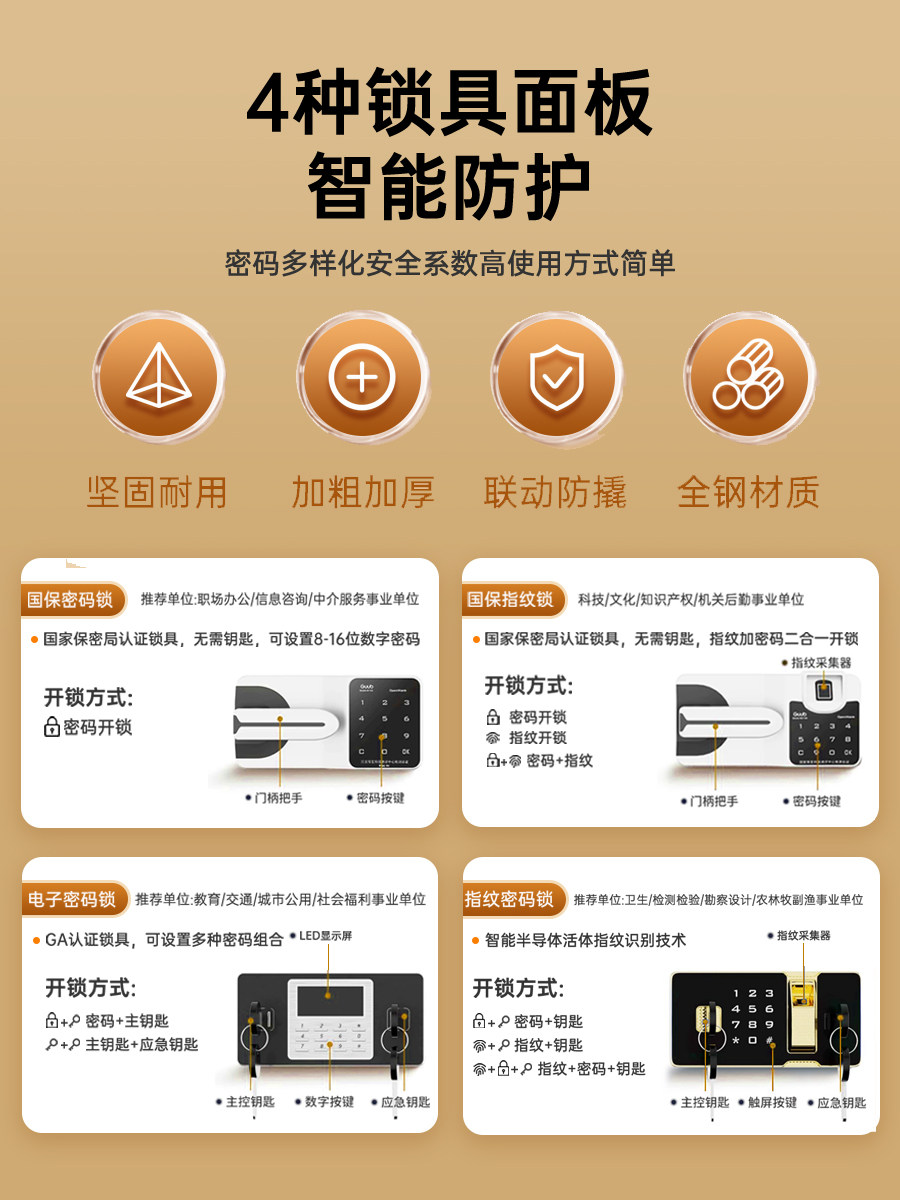 Password Lock File Cabinet, Electronic Security Cabinet, Metal Low Cabinet, Safe, Office Fingerprint Lock, Filing Cabinet, Storage Cabinet