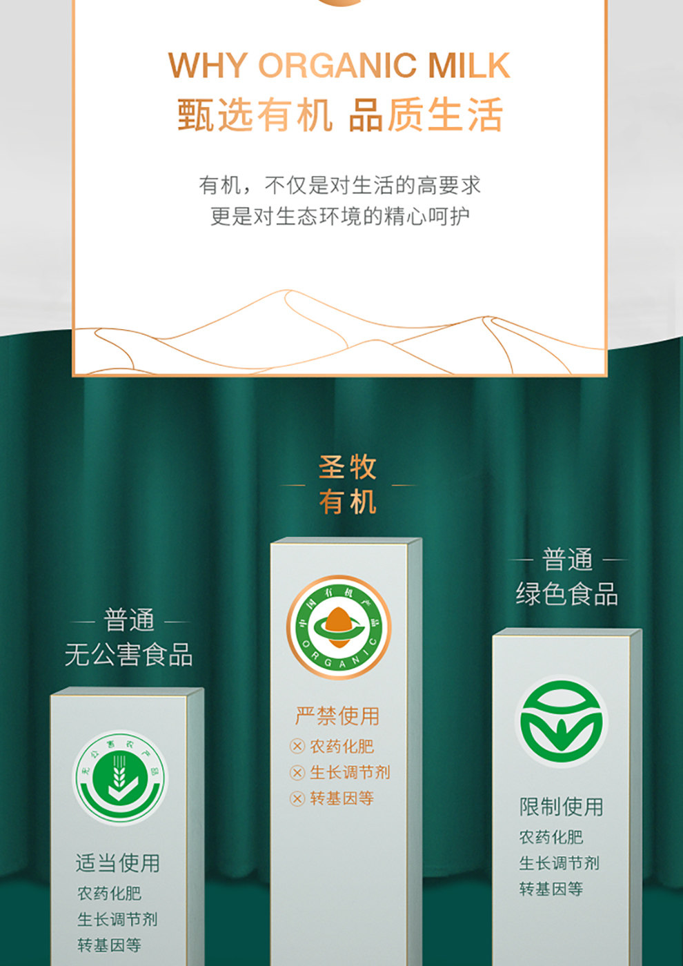 圣牧 品醇 有机纯牛奶 200ml*12盒 中国欧盟双有机认证 图2