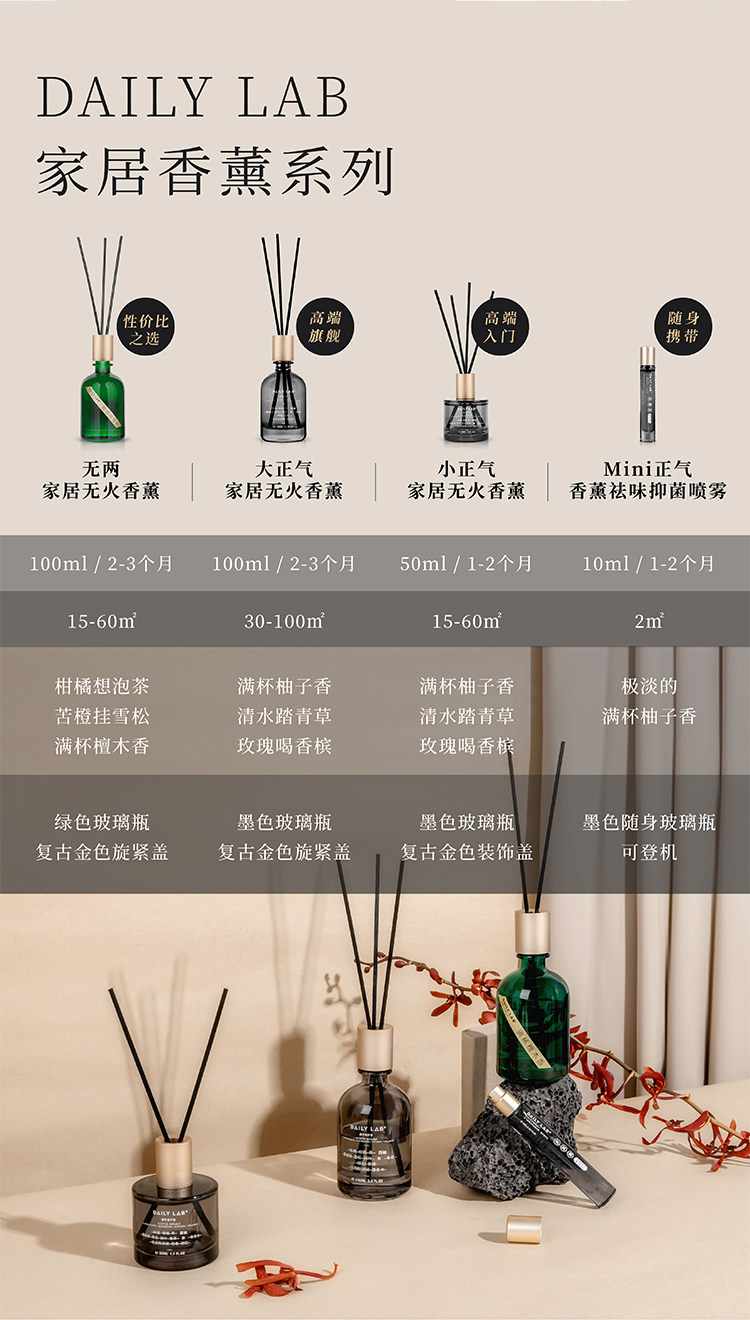 DAILY LAB 室內香薰無兩系列 無火香氛輕奢臥室內助眠祛異味香薰100ml 柑橘想泡茶