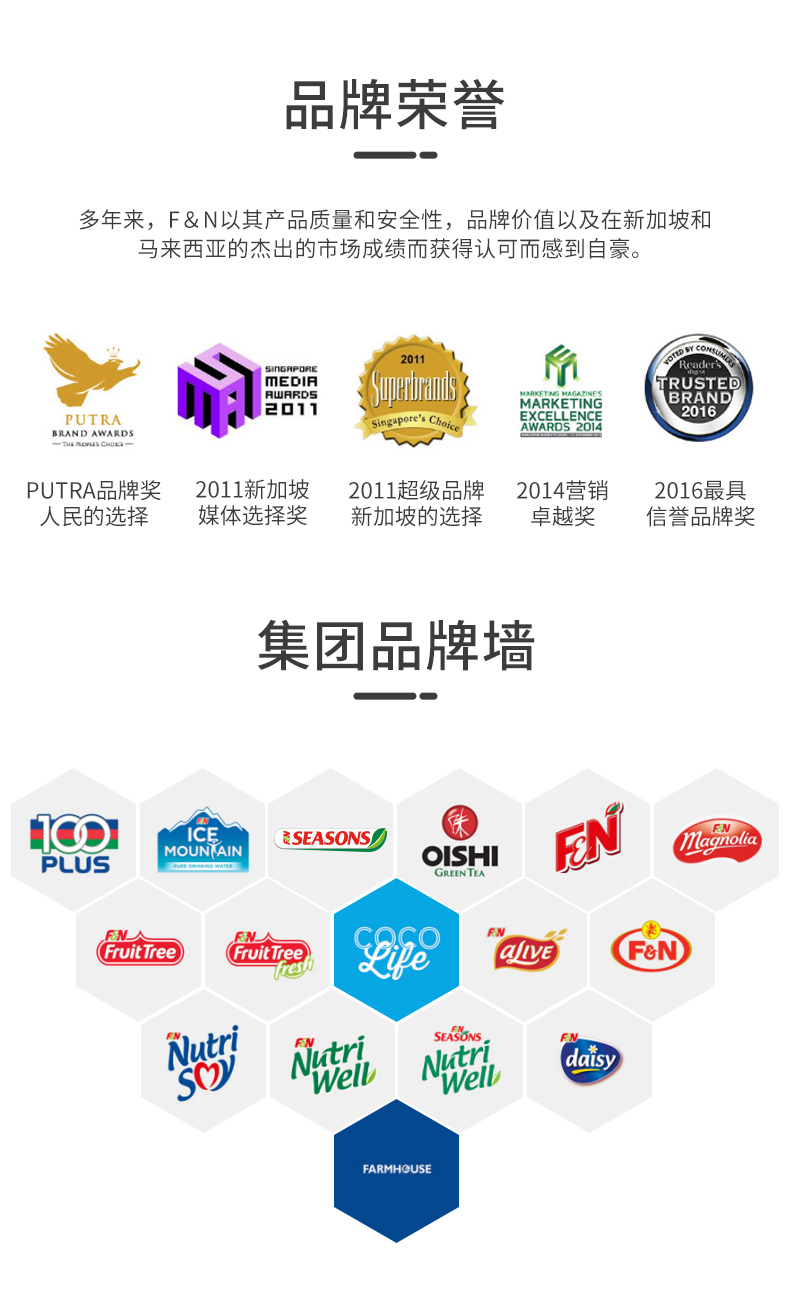 马来西亚进口 100plus 等渗饮料 500ml*8瓶 图12