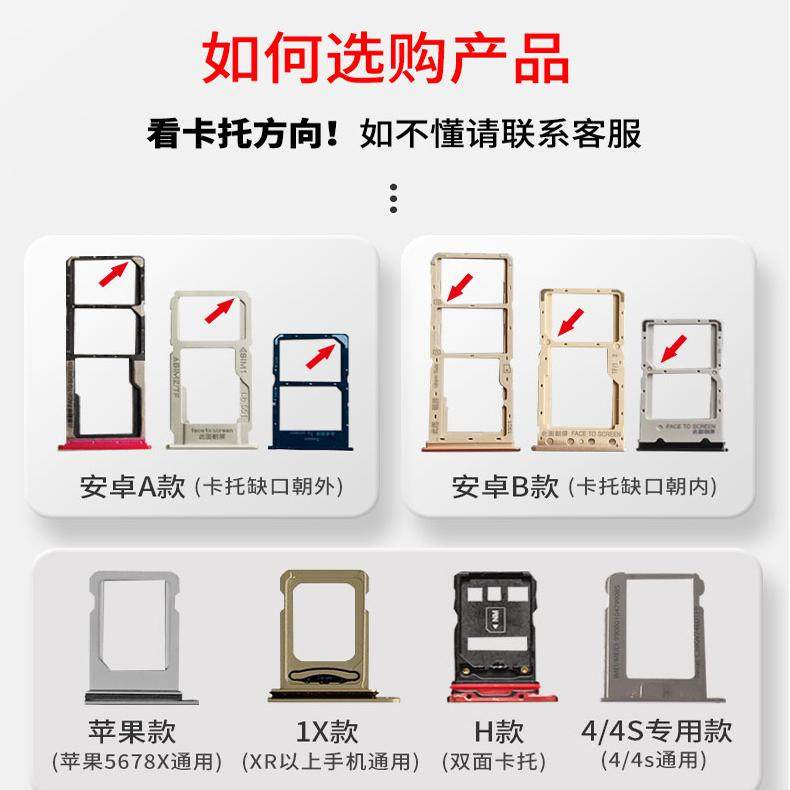 Suitable for Apple and Android Phones, External Sim Card Slot Holder, External Phone Card Inserter, Retail Store Card Reader