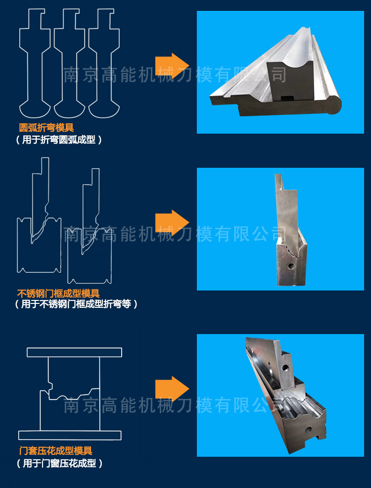 门框折弯图,折弯图(第10页)_大山谷图库
