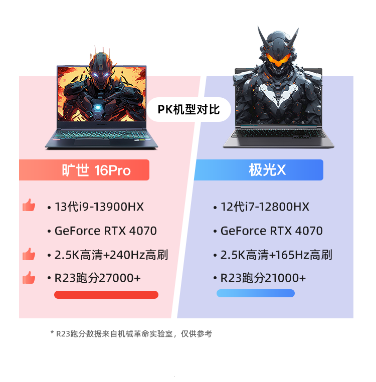 O1CN016HbDKe1hjPDCeb9TU_!!2207341794313.png