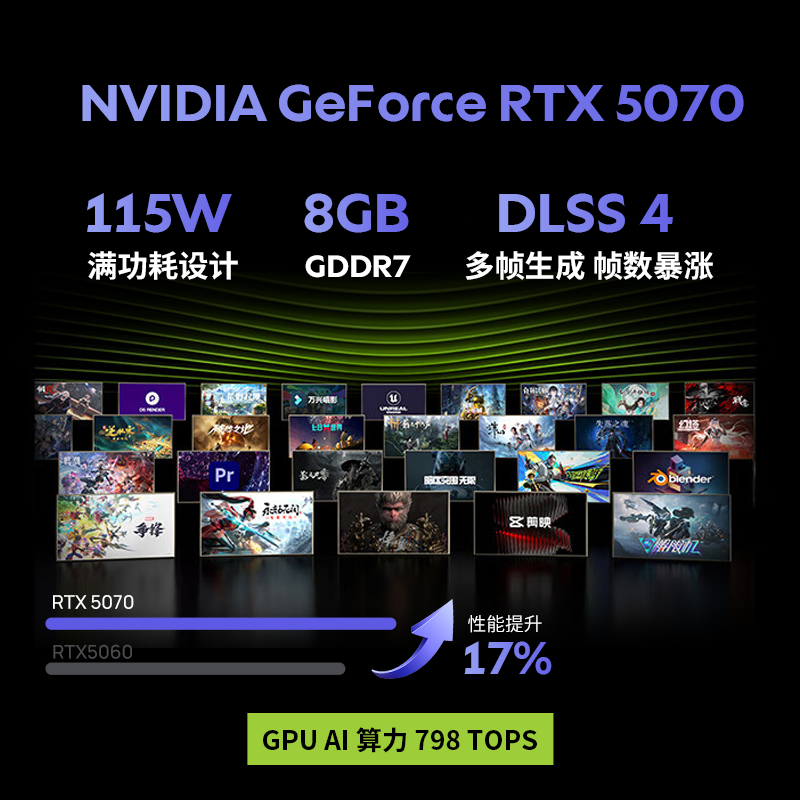 [Национальная субсидия 15%] Механическая революция Yaoshi 16 Ultra Core Ultra7 255HX RTX5070 игровой ноутбук для студентов колледжа, ноутбук для киберспорта официальный флагманский магазин