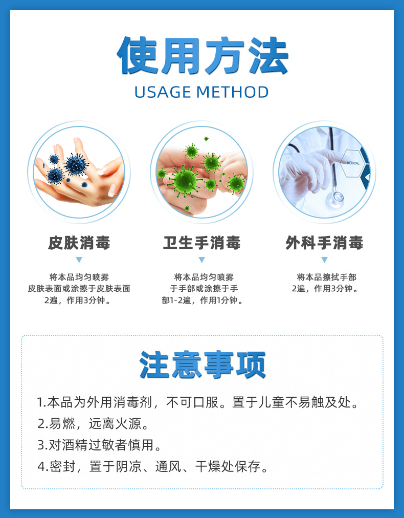 仁和 医用级75%度酒精 杀菌消毒液 300ml 图6
