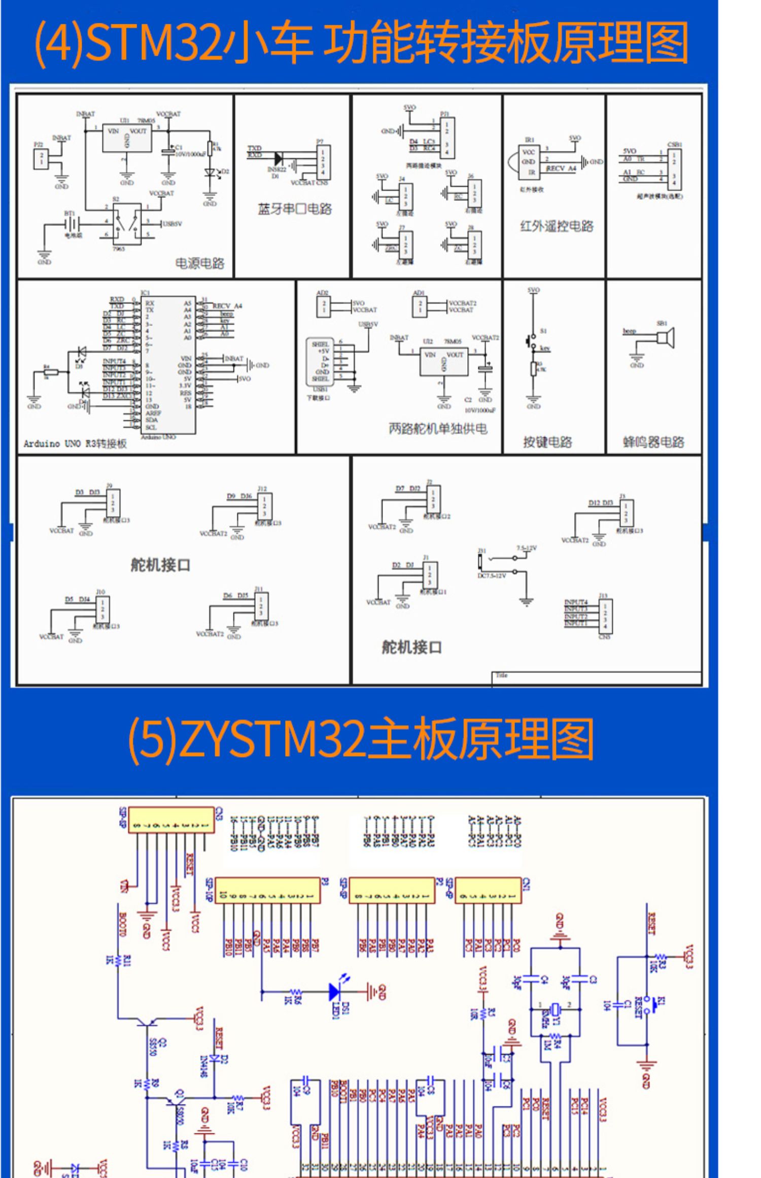 编程机器人STM32四驱wifi智能小车套件arm嵌入式开发板keil编程