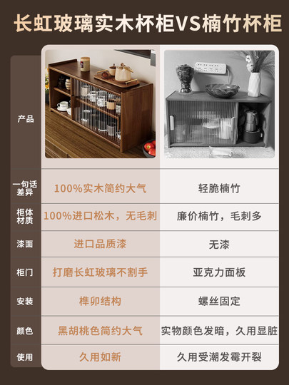 Light Luxury Solid Wood Dust-Proof Cup Holder Tea Set Storage Cabinet Desktop Cup Holder for Water Cups and Coffee Cups Dining Table High-End Storage Rack