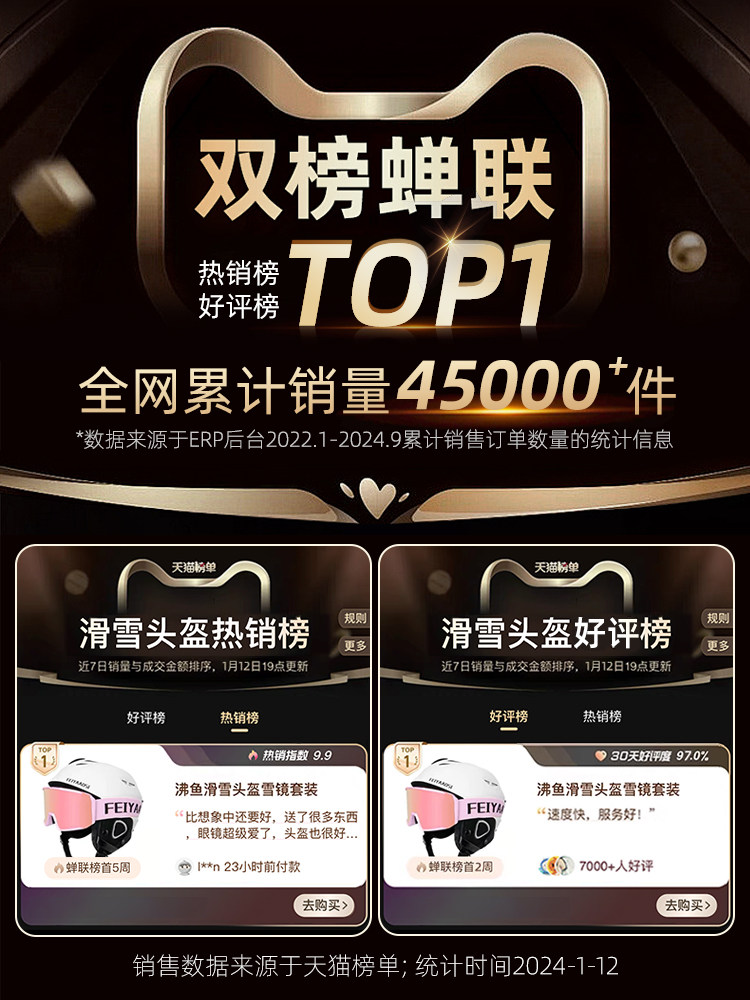 Ski Helmet for Women, Professional Ski Cap with Goggles, Integrated Snow Helmet, Snowboard Helmet for Men, Complete Set of Equipment, Children's Helmet and Goggles