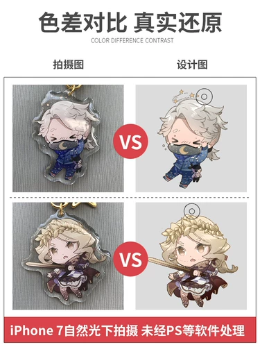 Акриловый брелок, подвеска для ключей, индивидуальная фотография, делается под заказ, «сделай сам»