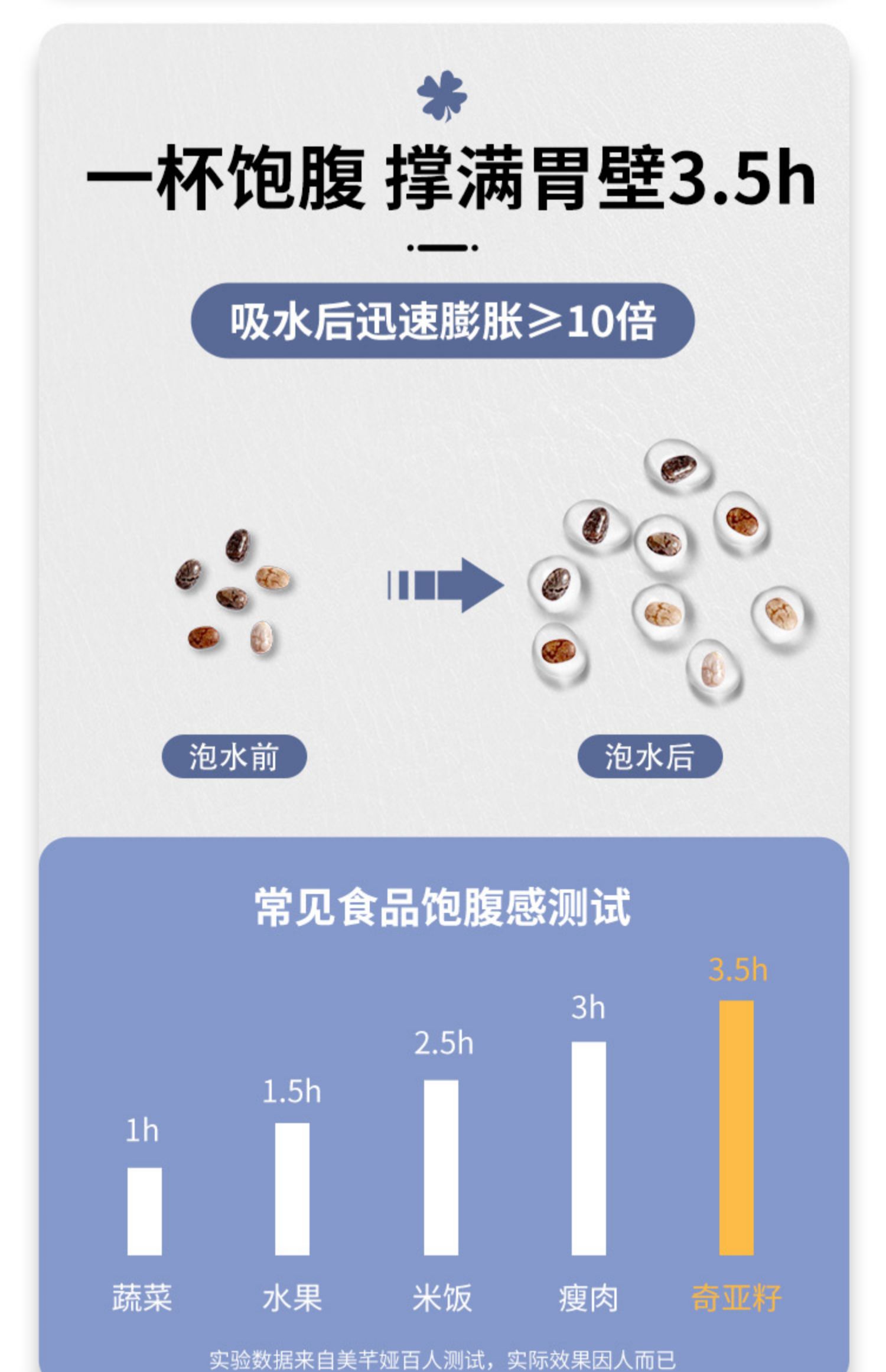 【1盒15条装】美芊娅纯奇亚籽小包装