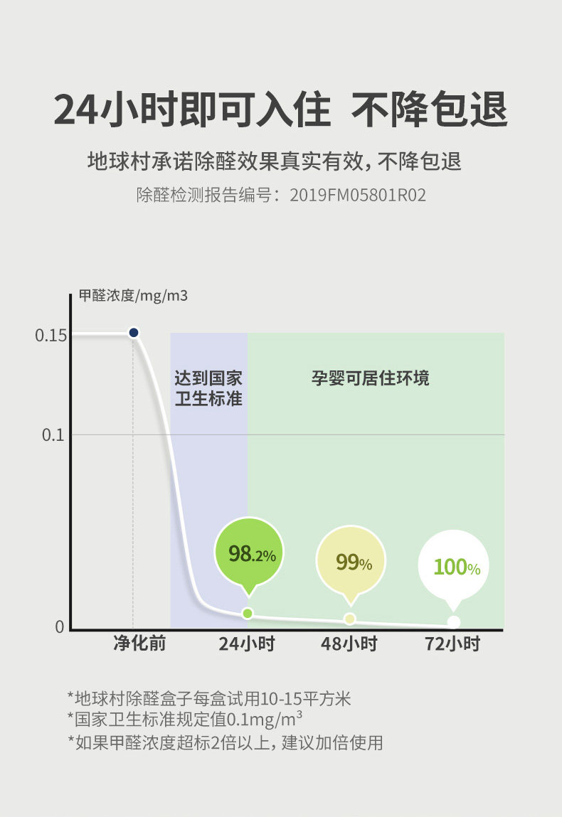 Подробная информация об альдегидах x details_07.jpg