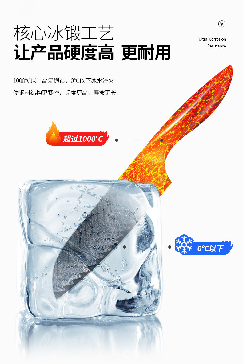 安享好物 安享A级多用刀-狂鲨龙雀 大马士革多用刀  