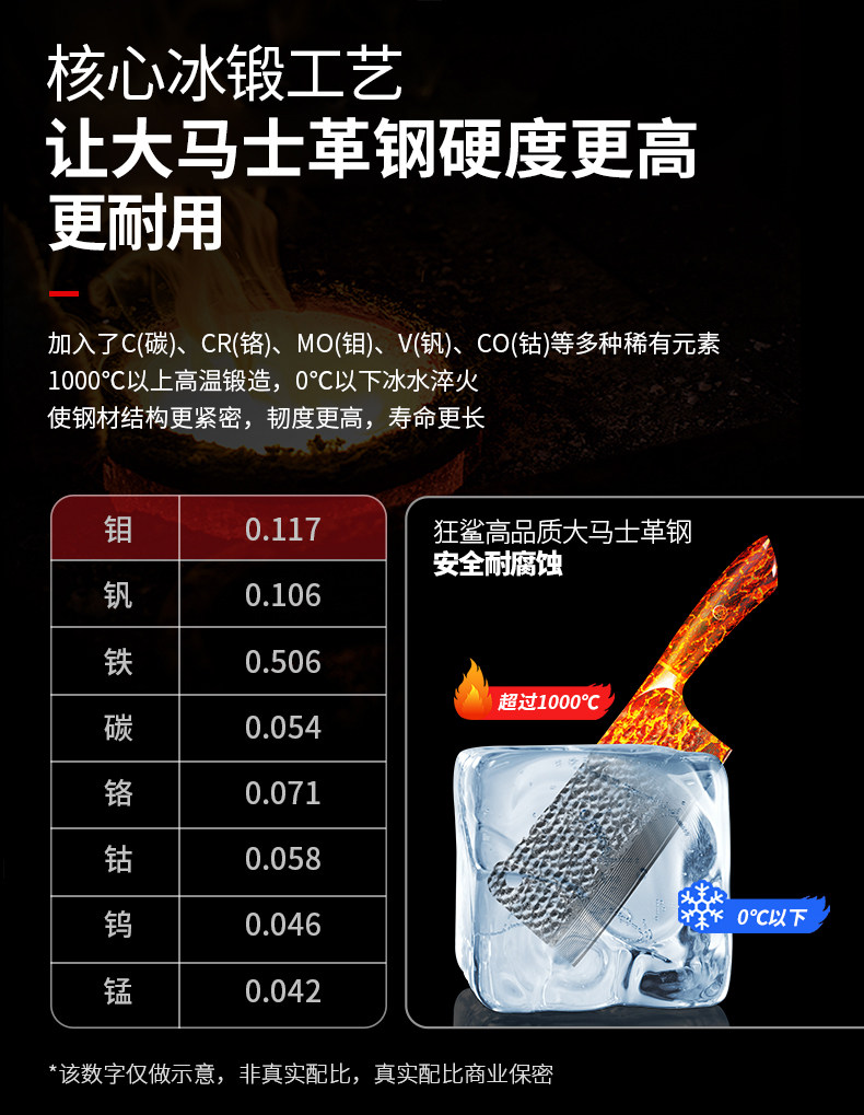 安享好物 安享A级砍骨刀-狂鲨大马士革砍骨刀  