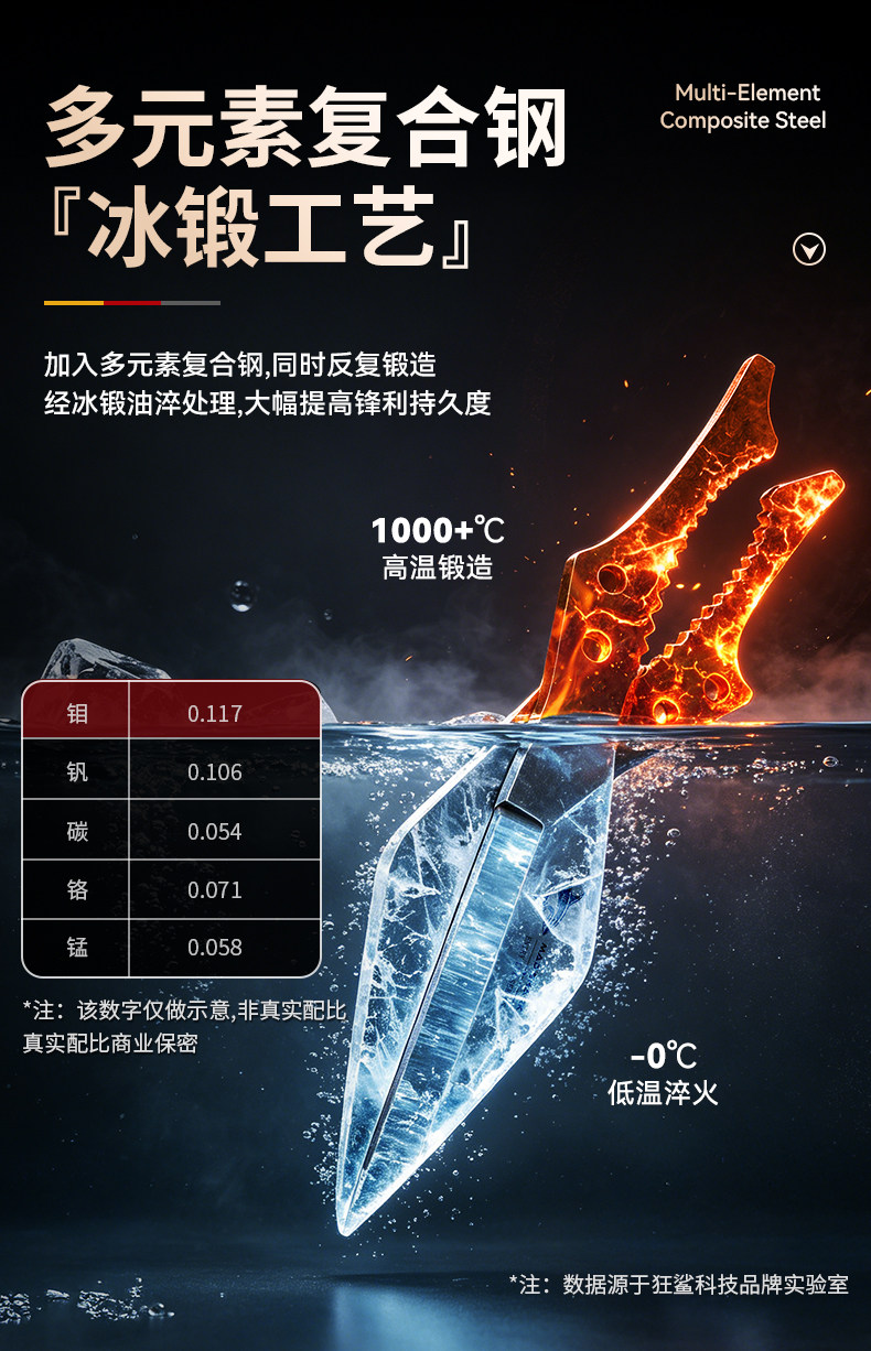安享好物 安享A级厨房剪-狂鲨厨房 强力金刚剪  
